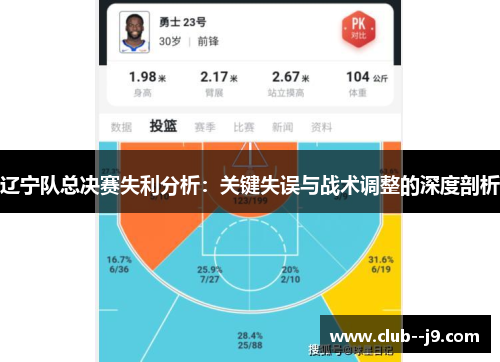 辽宁队总决赛失利分析：关键失误与战术调整的深度剖析