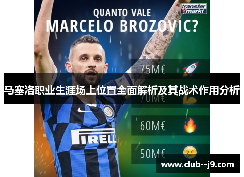 马塞洛职业生涯场上位置全面解析及其战术作用分析
