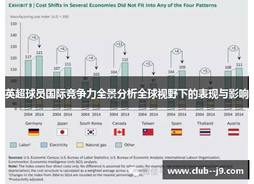 英超球员国际竞争力全景分析全球视野下的表现与影响