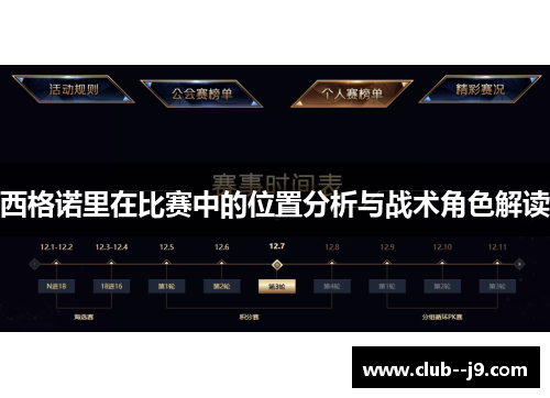 西格诺里在比赛中的位置分析与战术角色解读