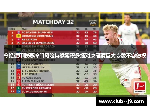 今晚德甲联赛冷门风险持续累积多场对决暗藏巨大变数不容忽视