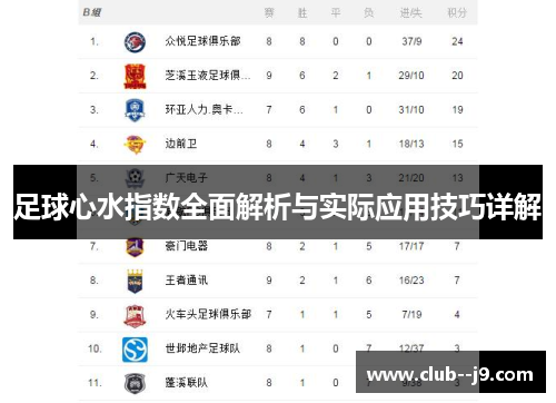 足球心水指数全面解析与实际应用技巧详解