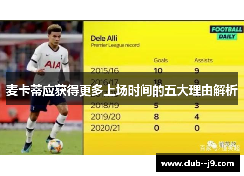麦卡蒂应获得更多上场时间的五大理由解析