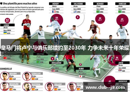皇马门将卢宁与俱乐部续约至2030年 力争未来十年荣耀 皇马门将卢宁与俱乐部续约至2030年 力争未来十年荣耀